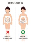竹炭全彈力按摩束腹帶