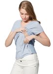 剪接V領哺乳衣