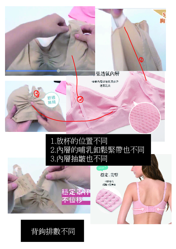 孕期內衣哺乳內衣差異
