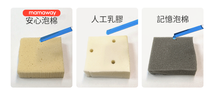 抗菌 寶寶枕 智慧調溫抗敏防蟎寶寶枕