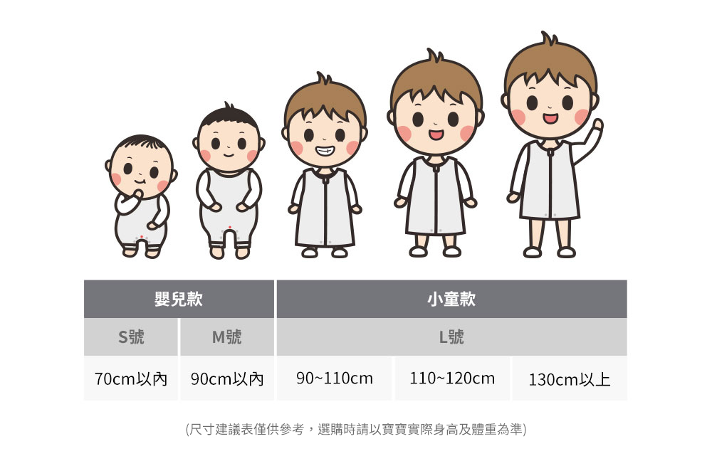 獨角獸智慧調溫防踢被