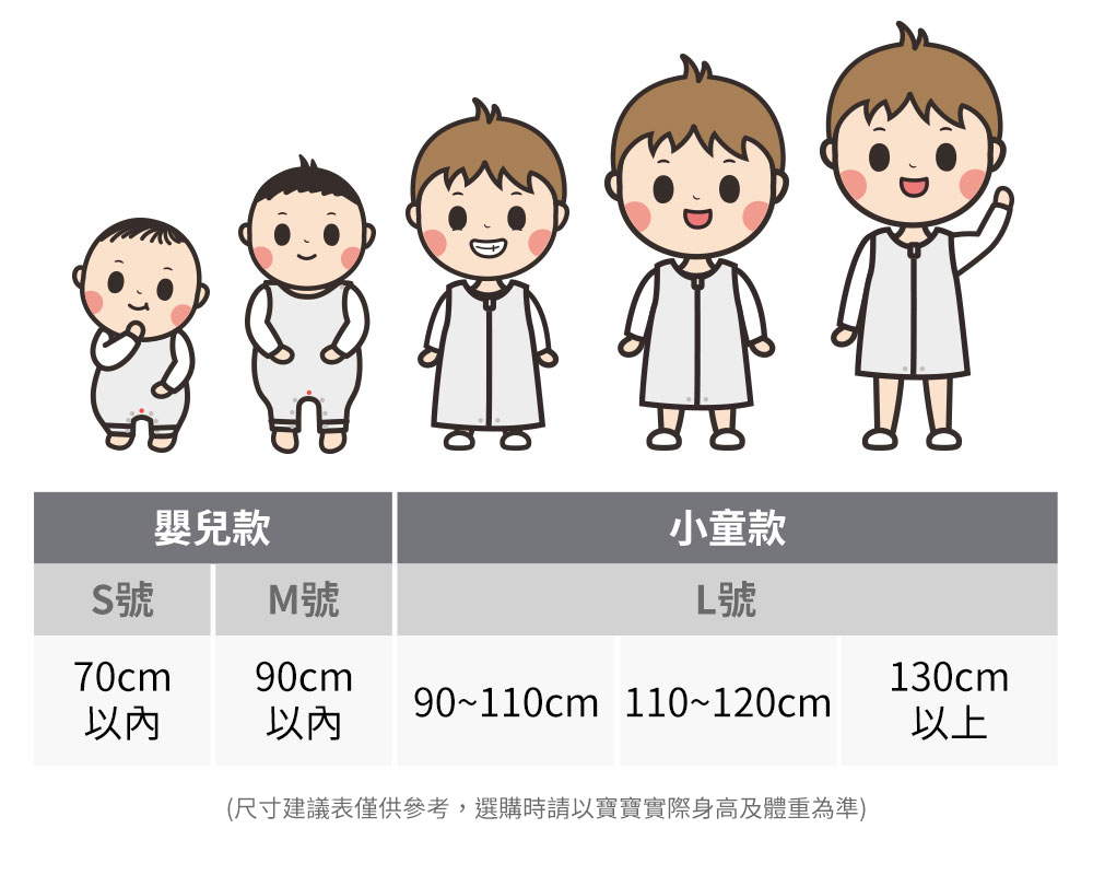 獨角獸智慧調溫防踢被