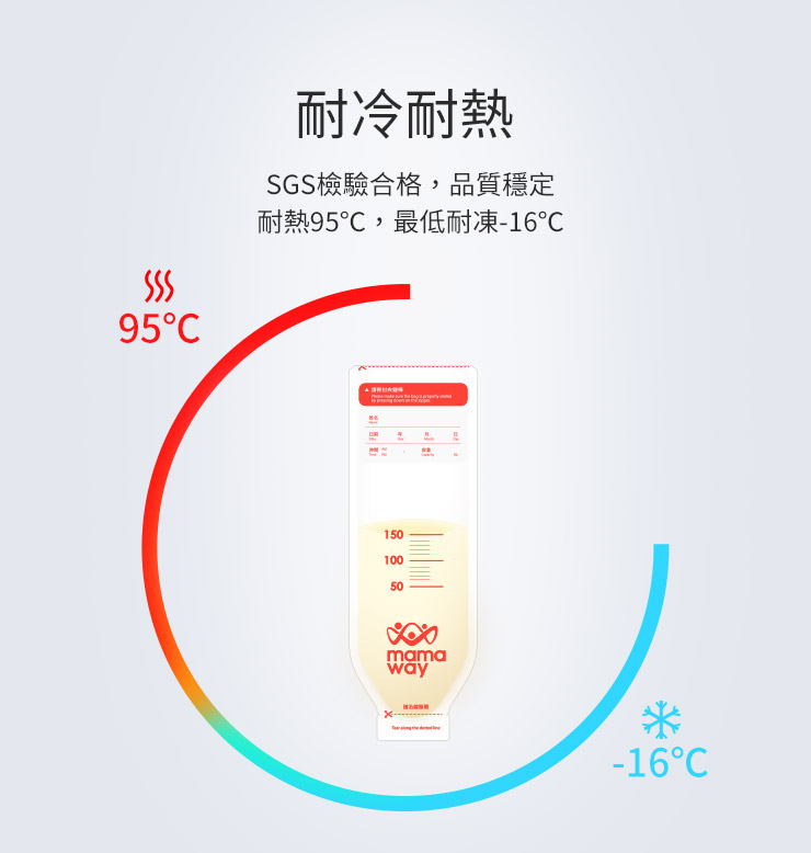 mamaway母乳冷凍袋