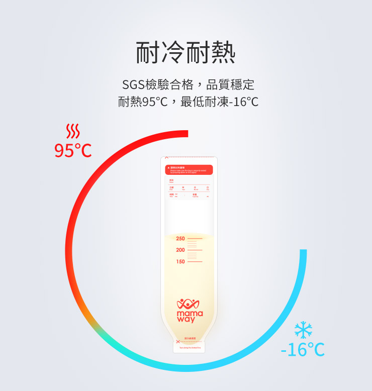 mamaway母乳冷凍袋