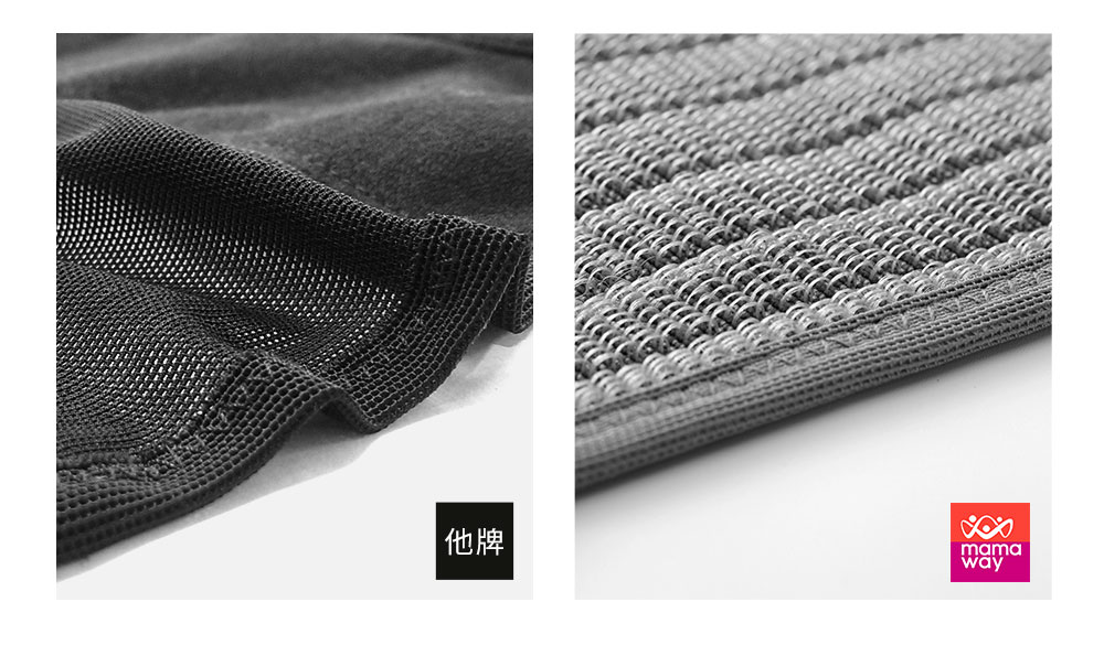 束腹帶 推薦 產後瘦身 剖腹產 全彈力按摩收腹帶 束腹帶 推薦 產後瘦身 剖腹產 竹炭加強型束腹腰夾