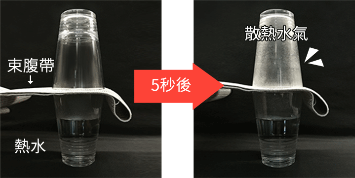 束腹帶 推薦 產後瘦身 剖腹產 全彈力按摩收腹帶 束腹帶 推薦 產後瘦身 剖腹產 竹炭加強型束腹腰夾