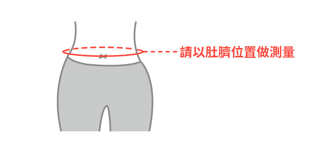 束腹帶 推薦 產後瘦身 剖腹產 竹炭加強型束腹腰夾 束腹帶 推薦 產後瘦身 剖腹產 竹炭加強型束腹腰夾