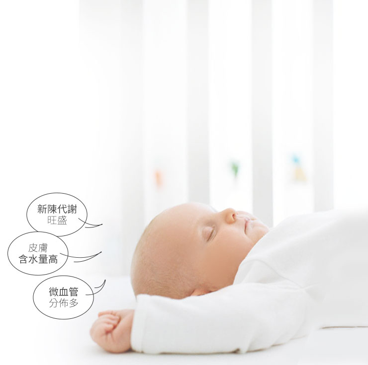 寶寶安撫被組 寶寶安撫被組