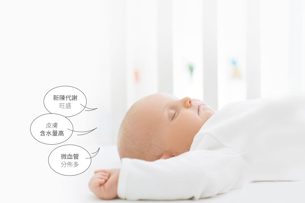 寶寶安撫被組 寶寶安撫被組