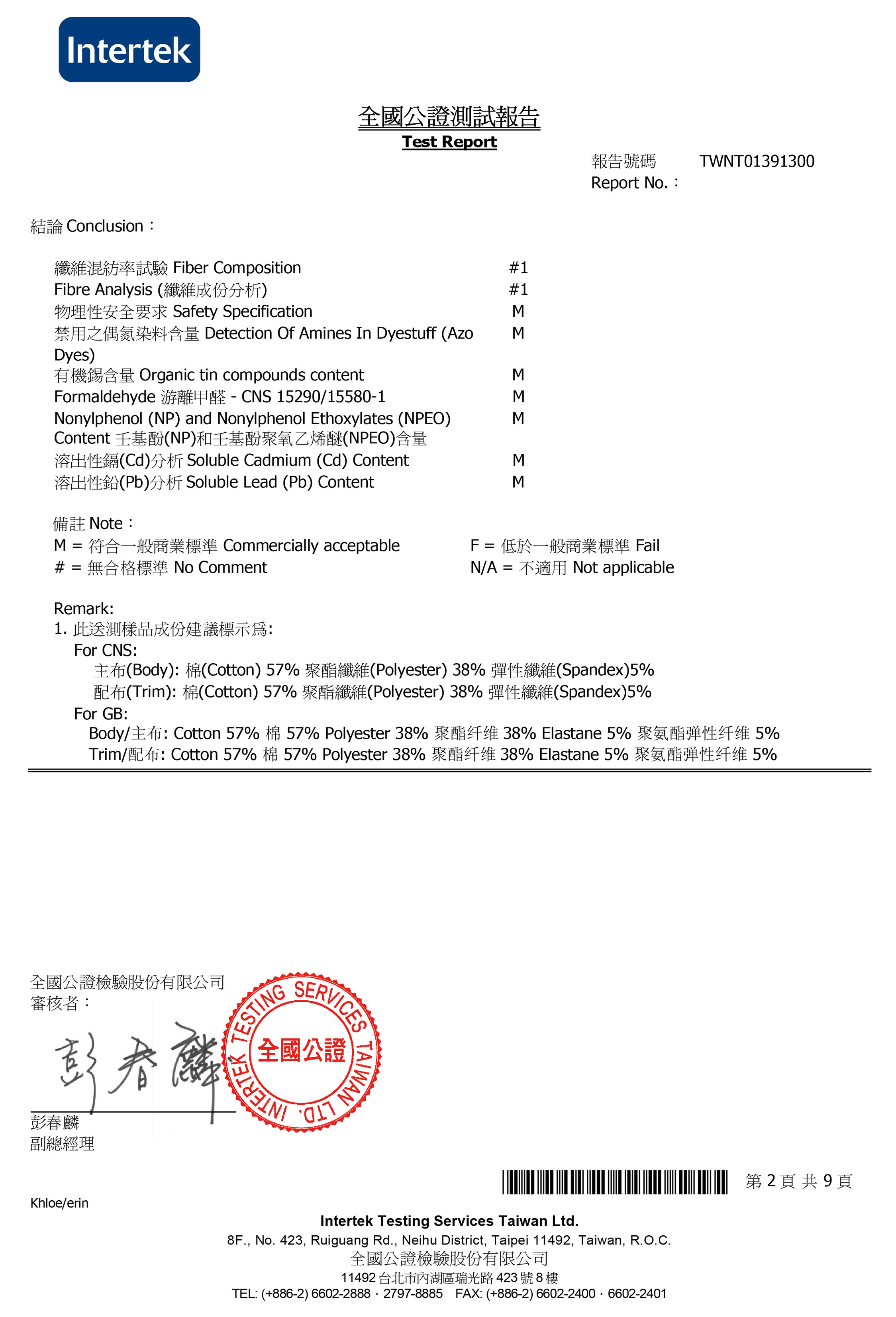 紡織品合格檢驗