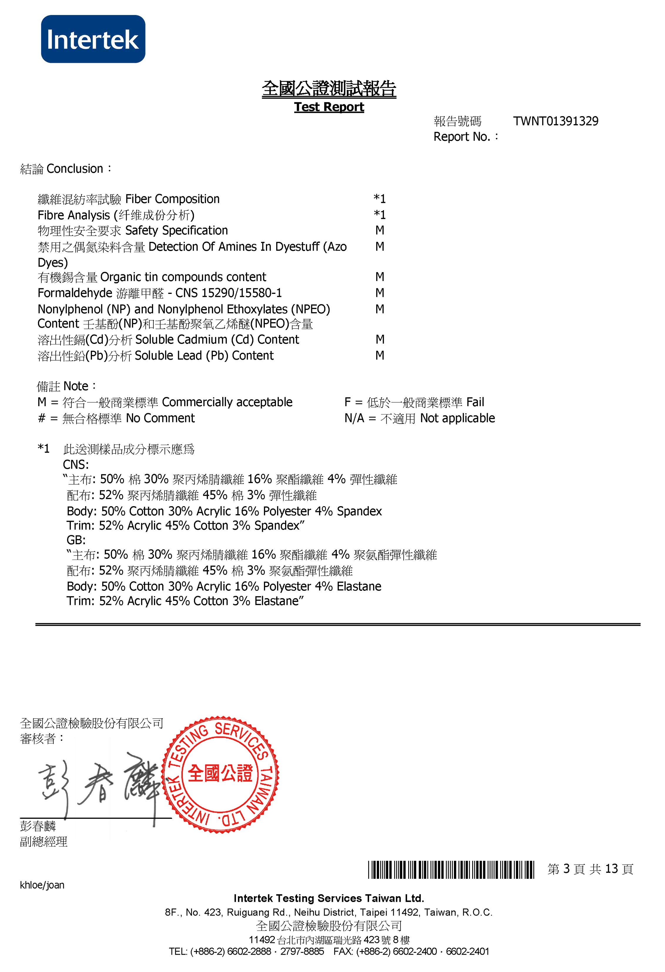 紡織品合格檢驗