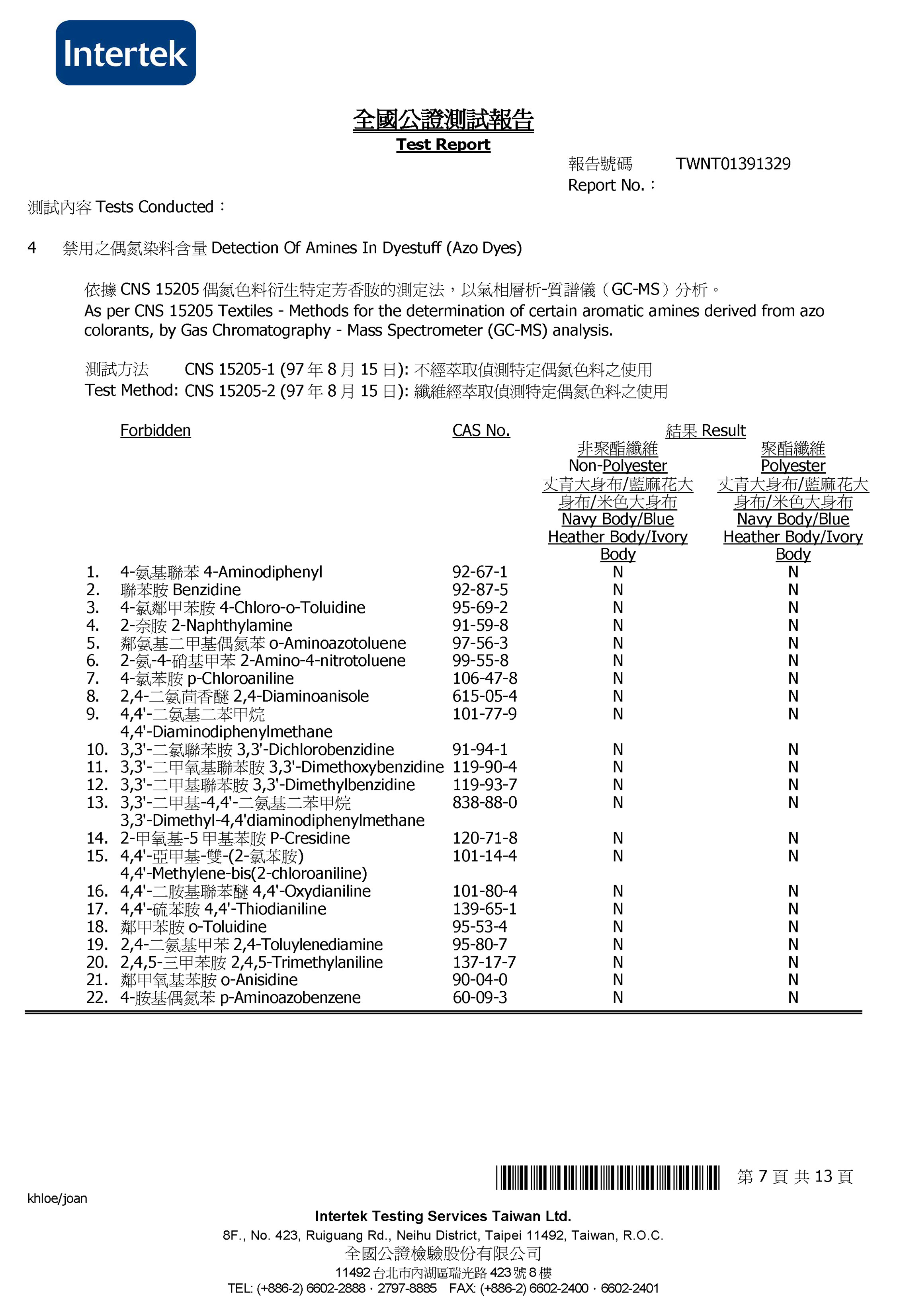 紡織品合格檢驗