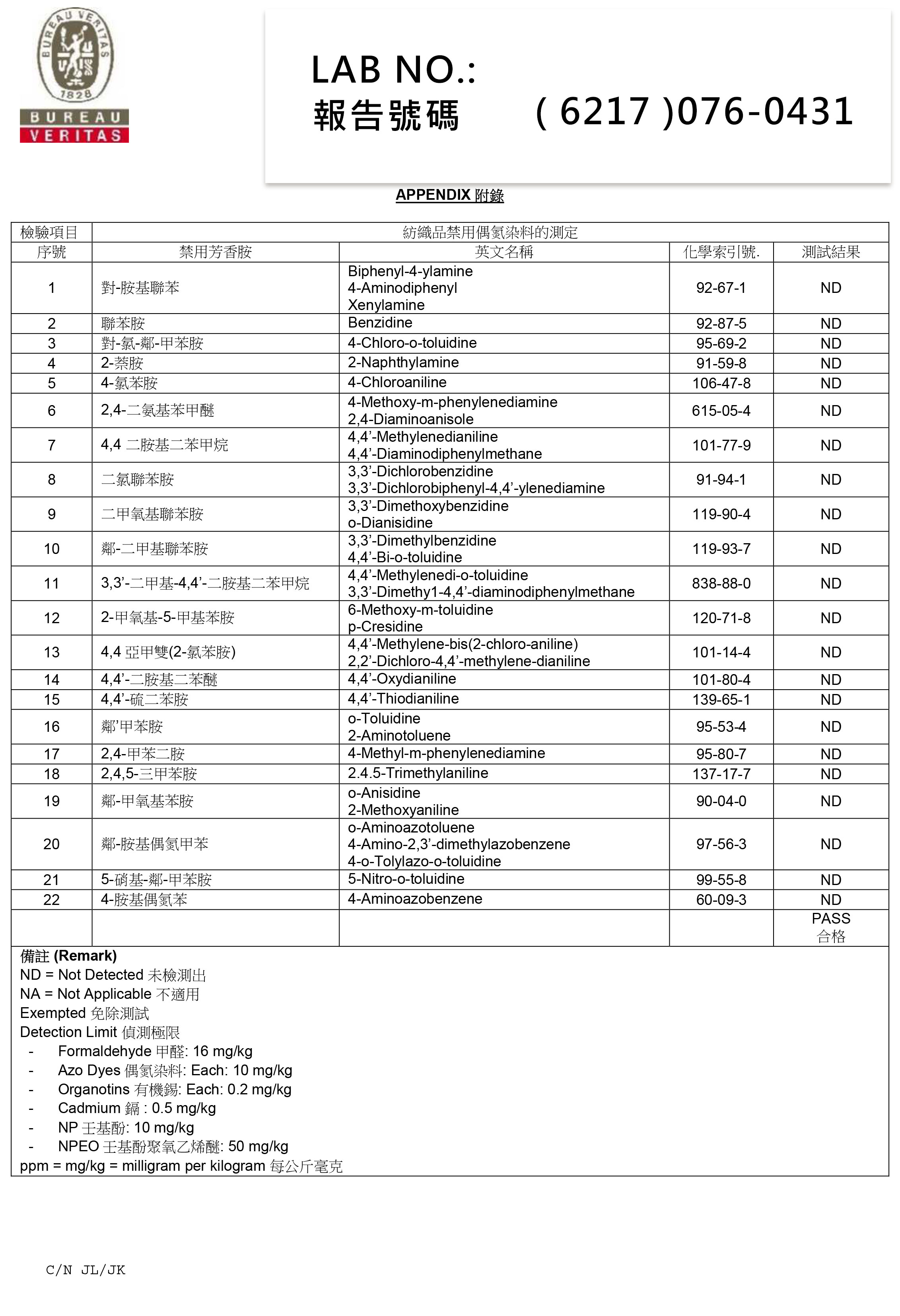 紡織品合格檢驗