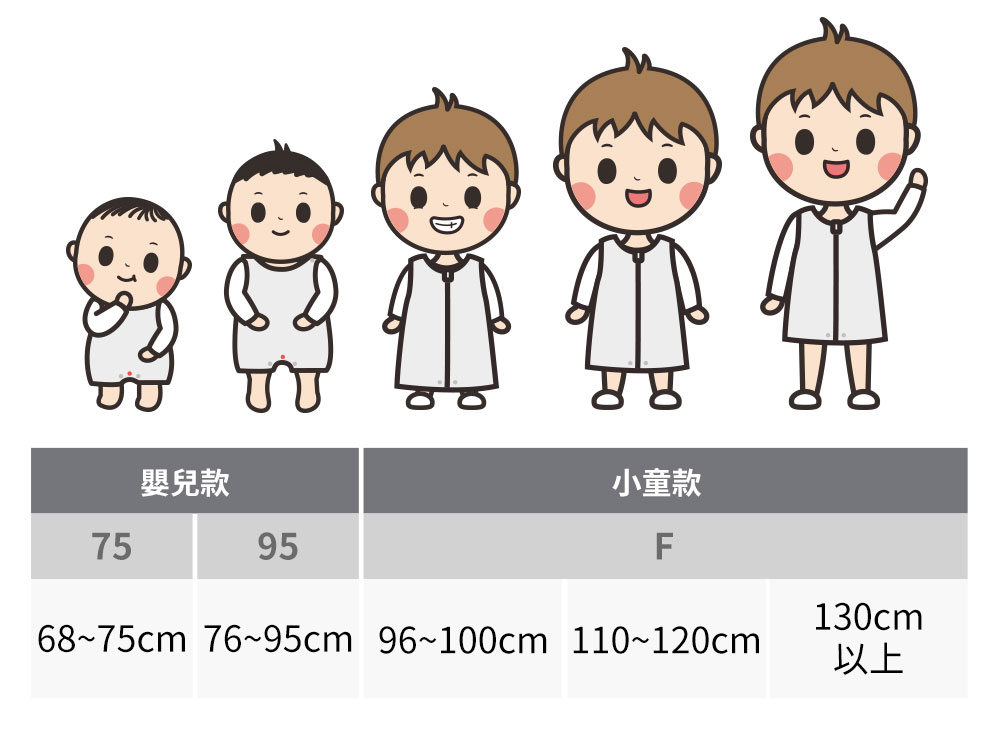 狗狗智慧調溫防踢被