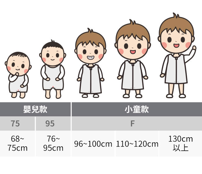 狗狗智慧調溫防踢被