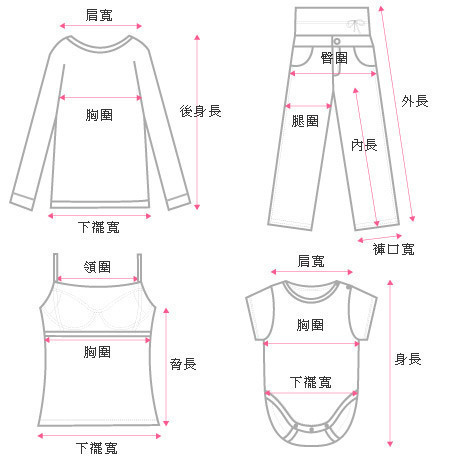 尺寸表