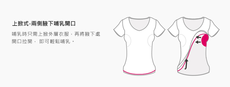 上掀式—兩側腋下哺乳開口