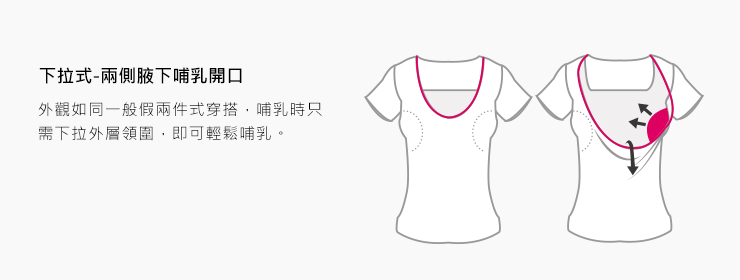 下拉式—兩側腋下哺乳開口